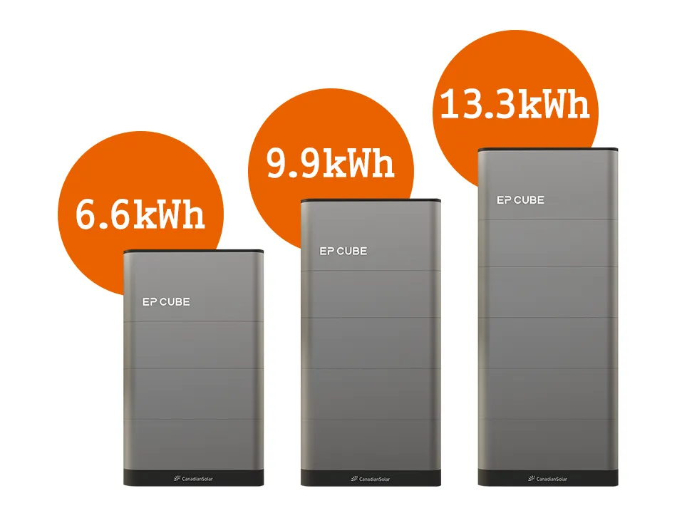 全負荷対応型ハイブリッド蓄電システムの場合の家電使用可能時間の目安