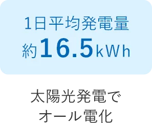 太陽光発電でオール電化