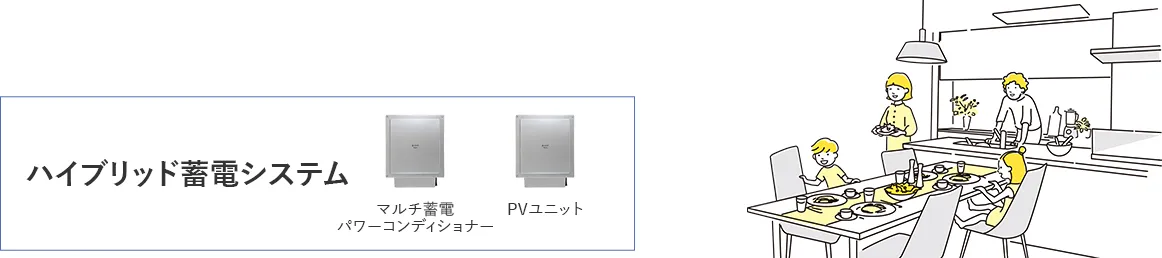 単機能蓄電システムマルチ 蓄電パワーコンディショナー