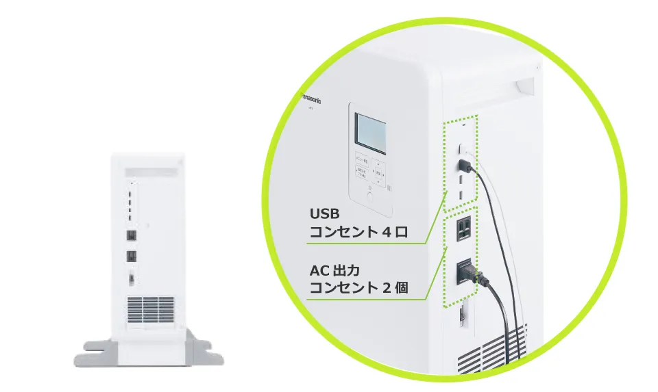 USBコンセントが4口、AC出力のコンセントが2口ついています