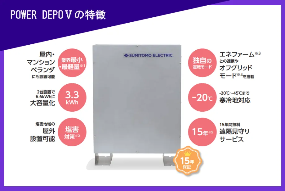 住友電工 POWER DEPO Vの特徴