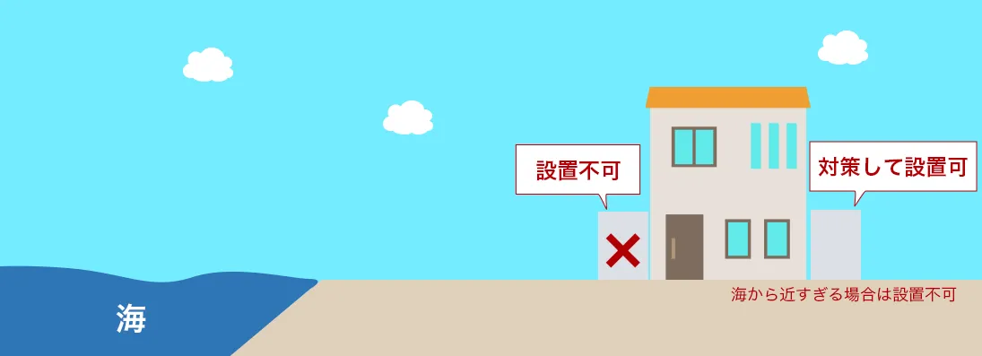 テスラ Powerwallの塩害設置のイメージ画像