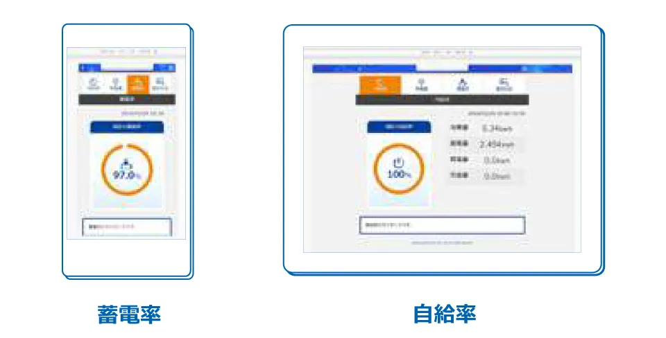 エリークラウドの画面イメージ