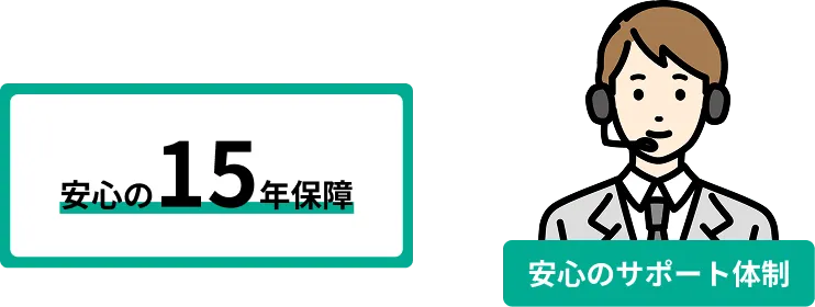 安心の保証制度付き