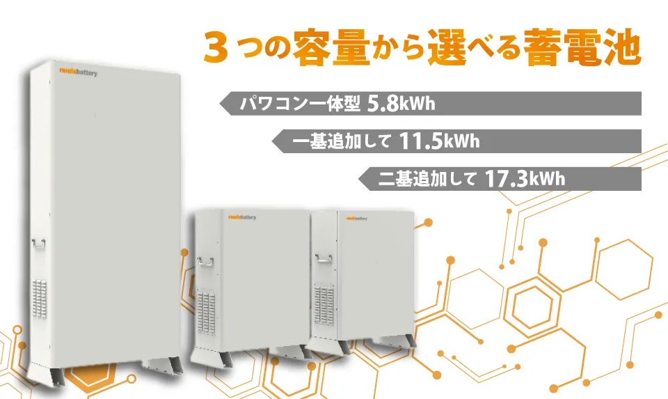 蓄電容量は選べる3タイプ