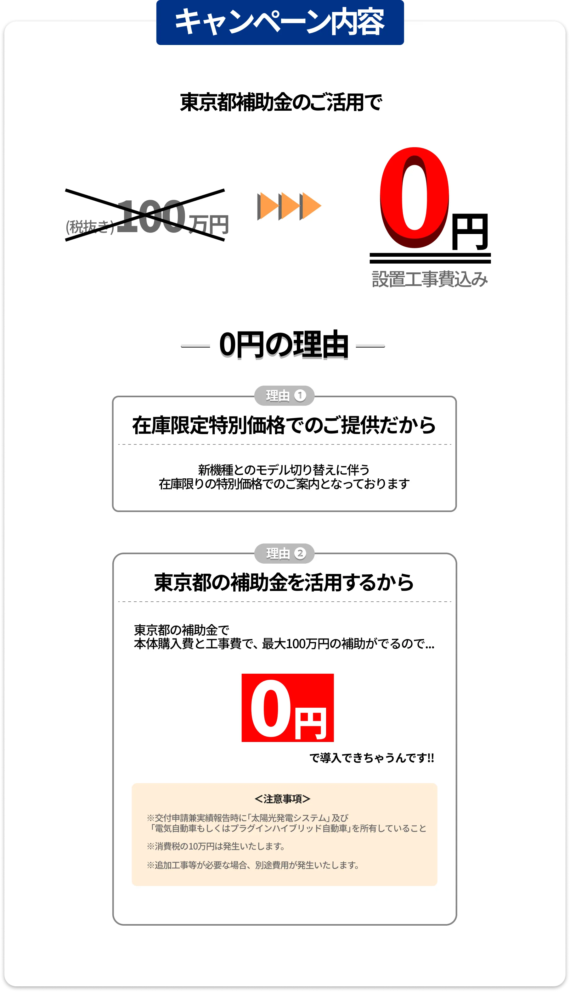 キャンペーン内容