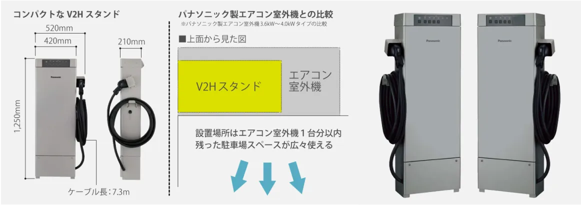 eneplat(エネプラット)V2H蓄電池システムはトライブリッドシステムです