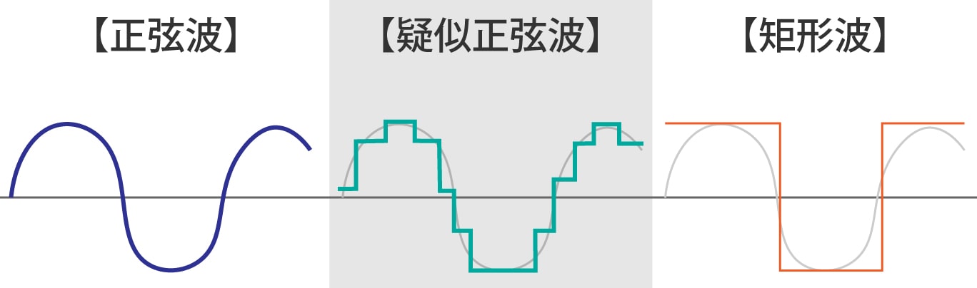 いろんな場所で、様々な用途で大活躍!