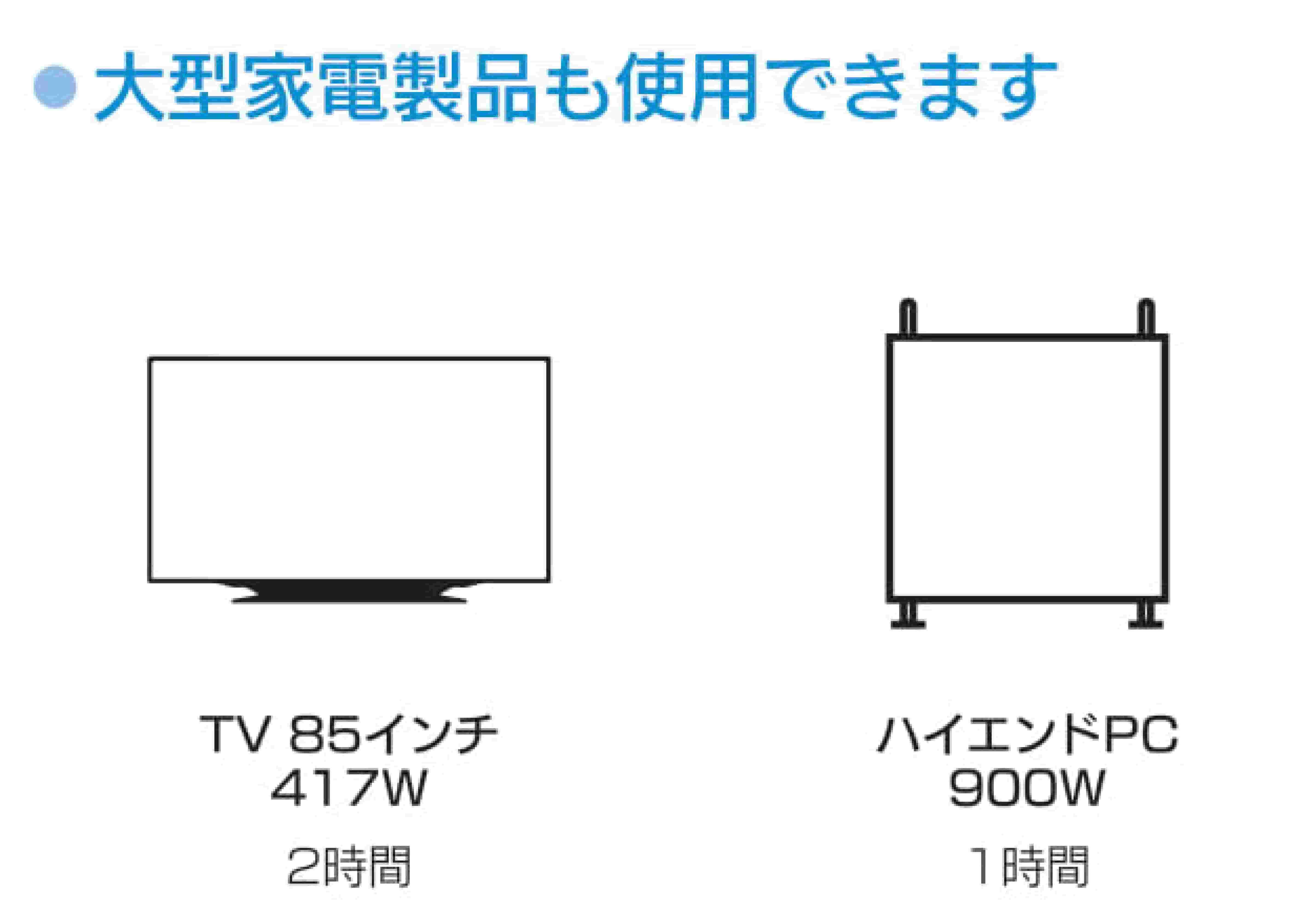 大型家電製品も使用できます