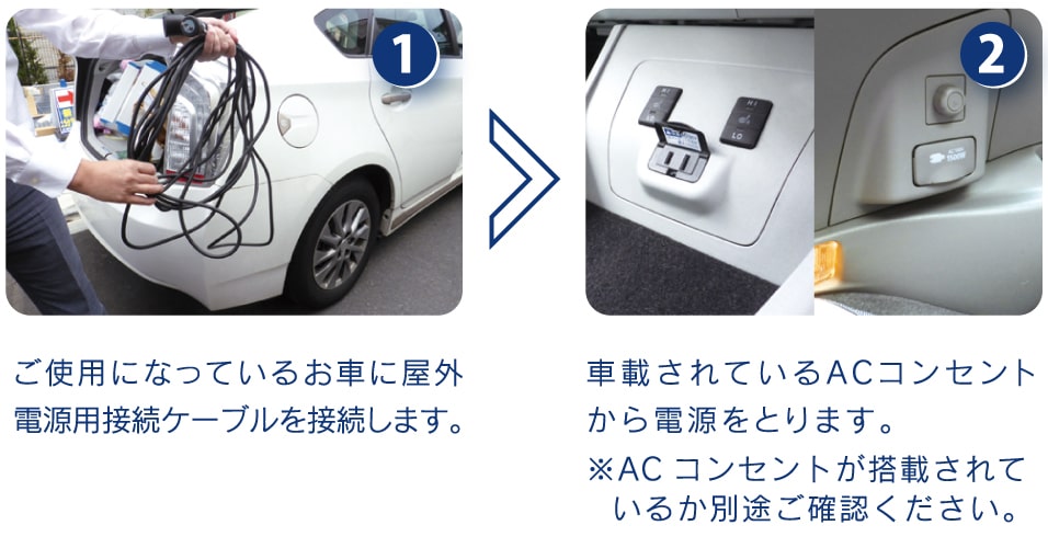ご使用になっているお車に野外電源用接続ケーブルを接続します。