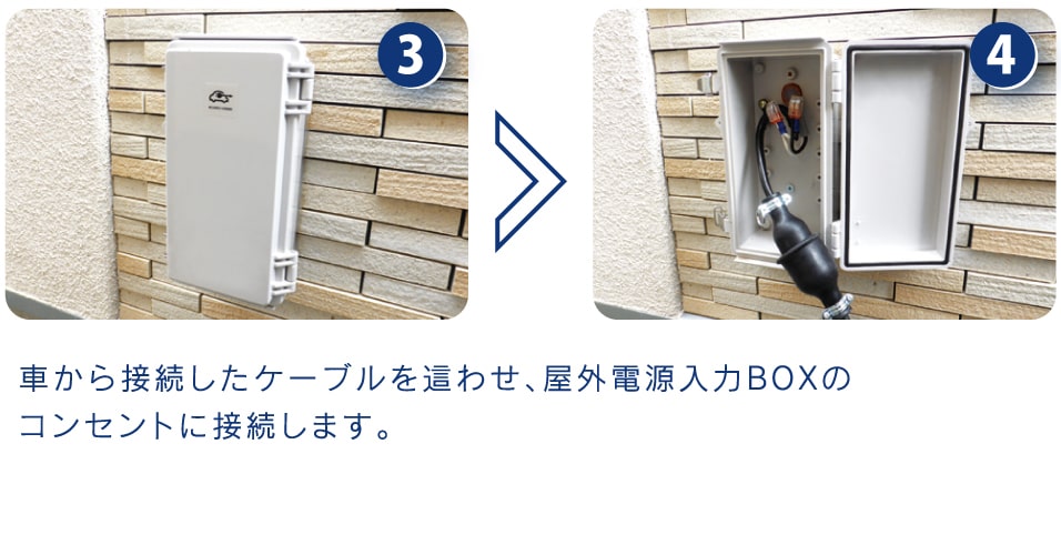 車から接続したケーブルを這わせ、野外電源入力BOXのコンセントに接続します。