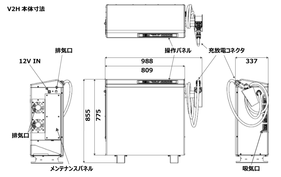 EVパワーステーション本体の寸法