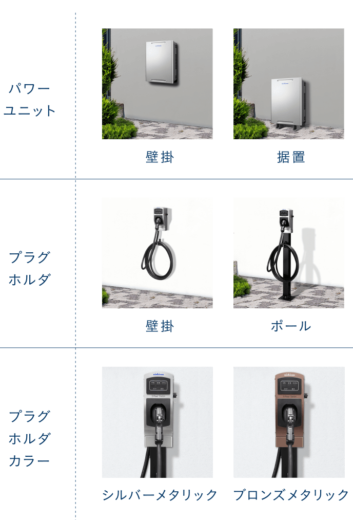 壁に掛けたり、ポールにつないだり（プラグホルダ）据え置き（パワーユニット）出来たりと、狭い場所でも困らずに設置が可能になりました。
