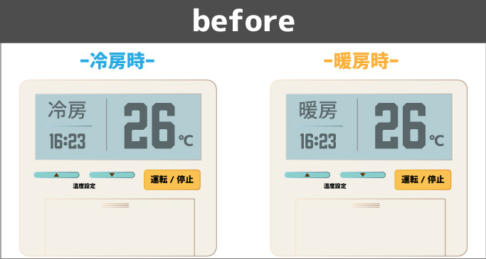 エアコンの温度をほんの少し意識するだけでも節電に効果があります。