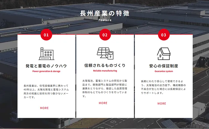 長州産業のリチウムイオン蓄電池の説明