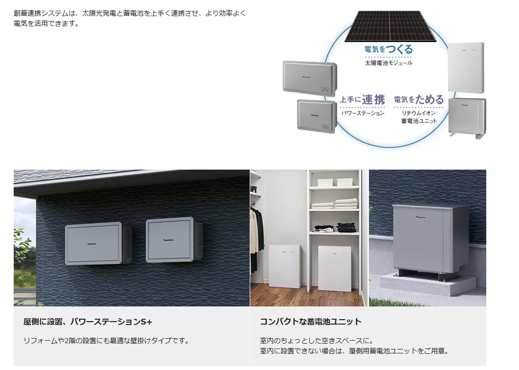 パナソニックのリチウムイオン蓄電池の説明画像