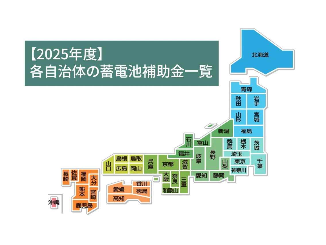 各自治体ごとの蓄電池補助金制度