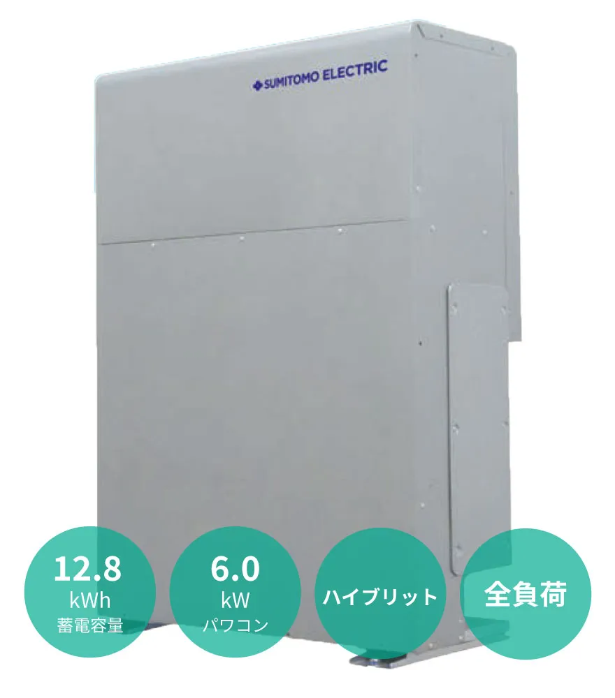 住友電気工業株式会社 POWER DEPO H