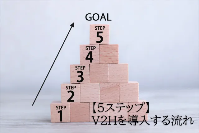 【5ステップ】V2Hを導入する流れ
